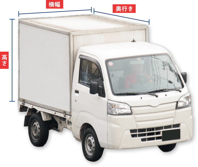 トラックの大きさ
